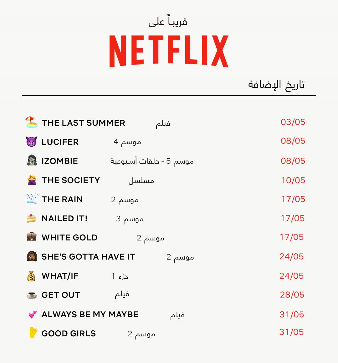 56 best Twitter Netflixmena images on Pholder | Netflix MENA, Official