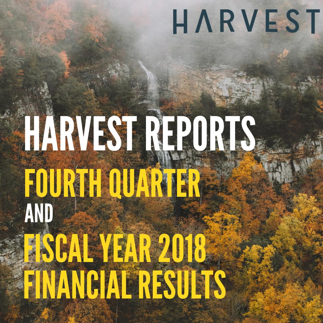 The results are in! Our total revenue for #Q4 2018 has increased 52% compared to Q3 2018...Take a look at the rest of our Q4 results: buff.ly/2vkQA8m #growth #stockstowatch