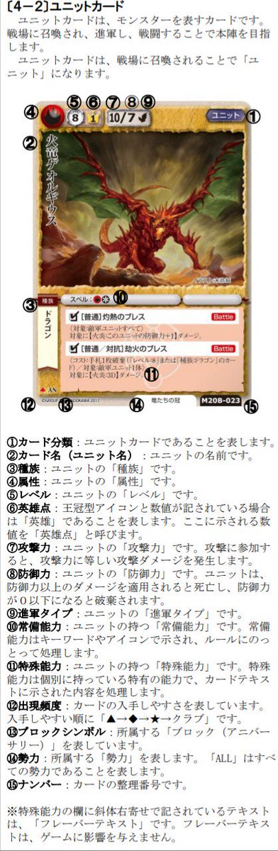 2000年　モンスターコレクション 光を閉ざす天使デモン 四季童子　旧モンコレ イラストレーター「四季童子」(36 枚)｜モンスター・コレクションTCG