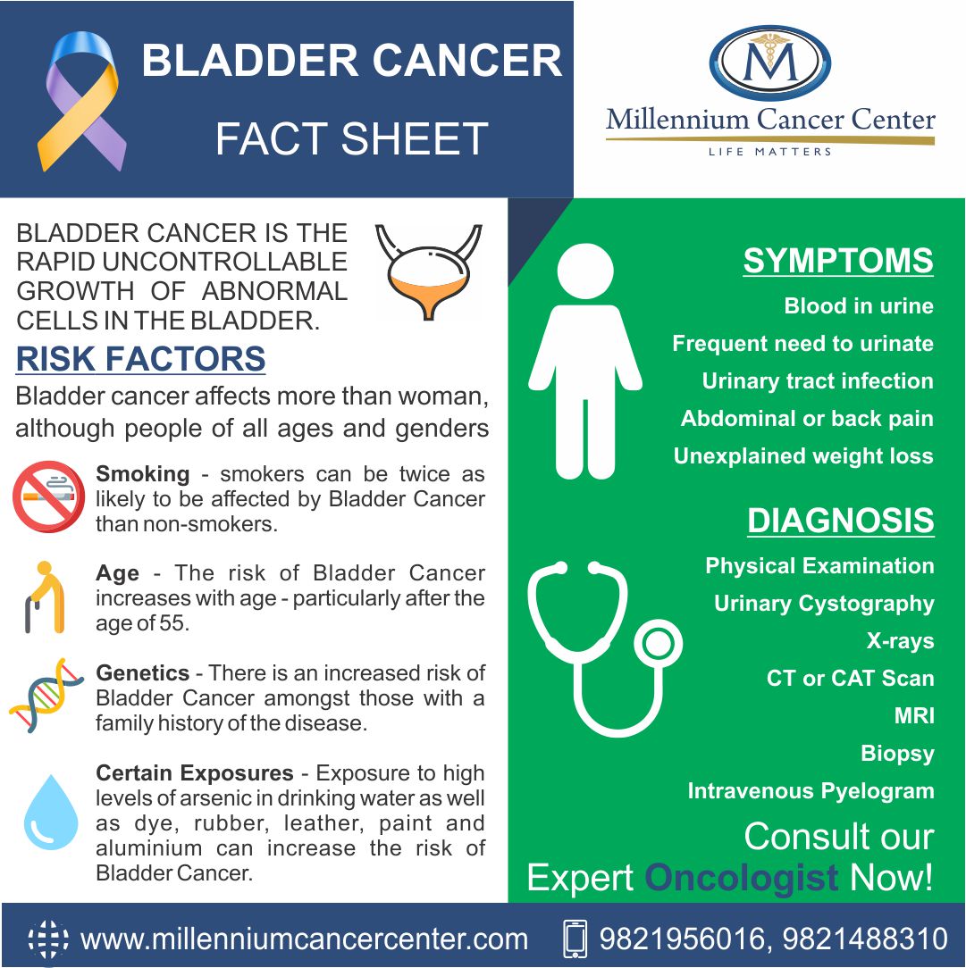 what is treatment for peritoneal carcinoma