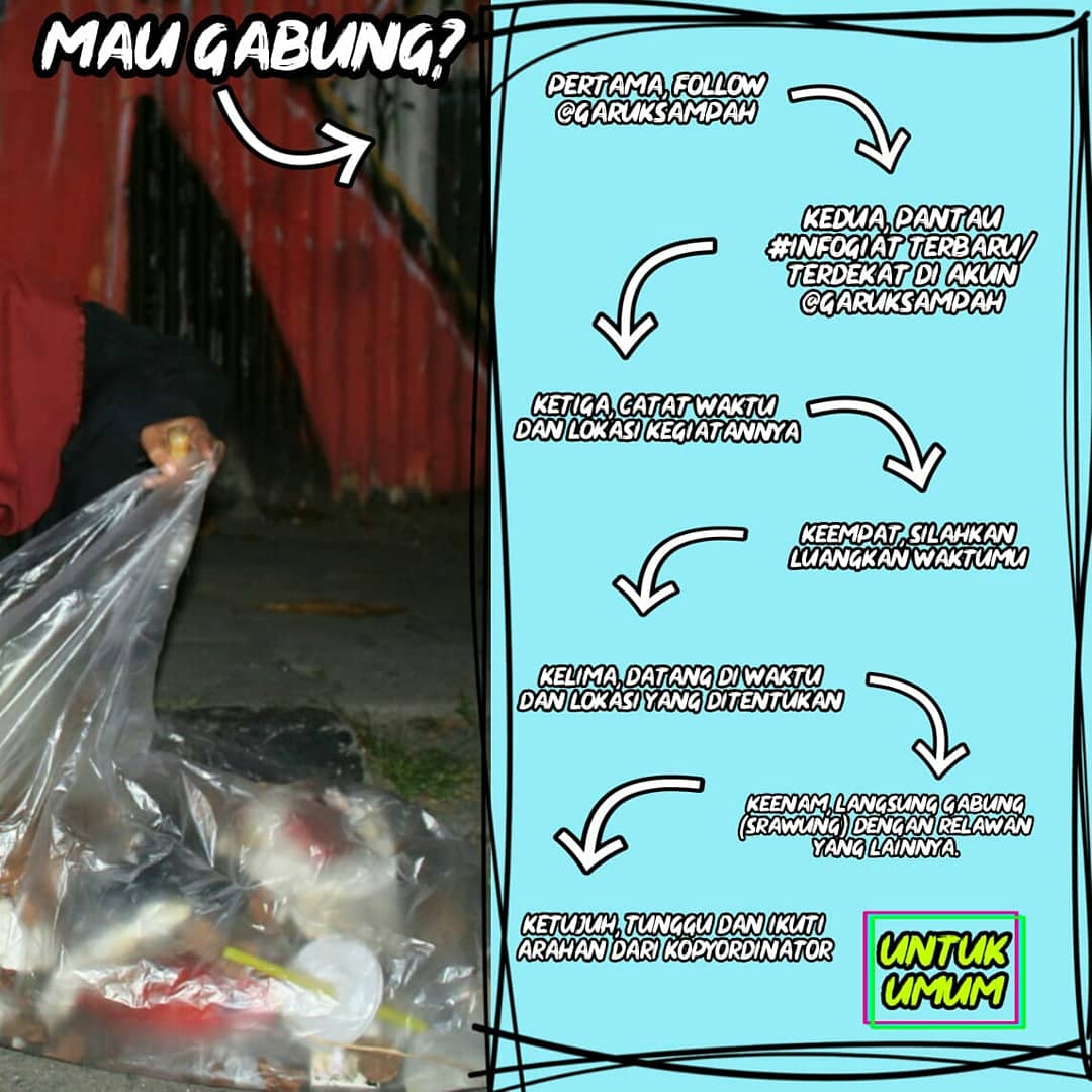 #infogiat 
Selamat sore dab! , mengingatkan kembali, Giat Rutin Kerjabakti #Garuksampah malam terakhir sebelum ramadhan | Hari ini!  Rabu, 24 1Mei  2019 | Pukul 18.30Wib | di Simpang 4 Gondomanan
Cc: <a href="/koramil12_gm/">Koramil12Gondomanan</a> <a href="/DLHkotayk/">DLH Kota Yogyakarta</a>