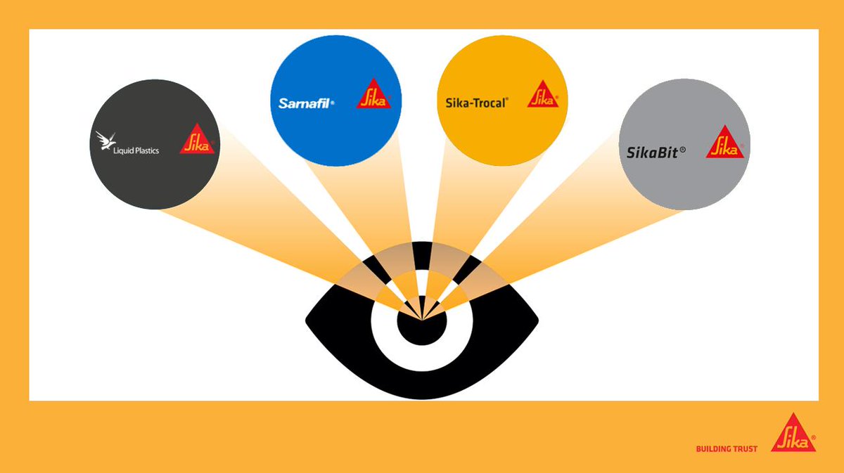 It’s here – SikaBit®, next generation reinforced bituminous membrane systems that offer specifiers another option for accessing Sika’s renowned package of service, technical support and guarantees. Click here to read more: gbr.sika.com/en/solutions_p…  #SikaBit #Sika #technicalsupport