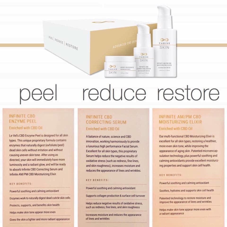 Jeswester's tweet photo. #thriveSKIN now accepting orders! 3 step system! #CBD for the skin! Wonder what it can do for you? Click my link and order some today! https://t.co/6PjYmb5eAv https://t.co/KVXWZnGkbZ