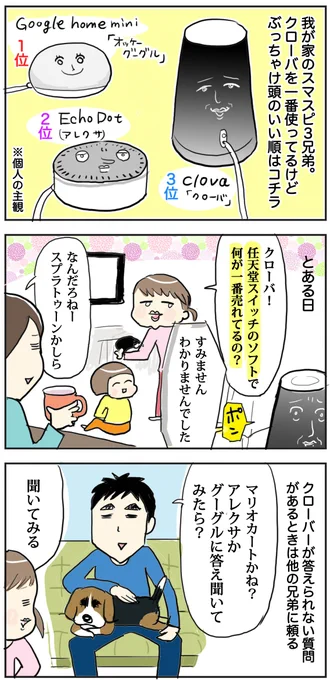 ブログ更新しました!
今回はアレクサについてのサイコパスな一面です。
https://t.co/AG6n49NNPr
割と色んな質問がそっち方向にもっていかれます…?
ブログにスマスピ比較もちょろっと書いてます。 