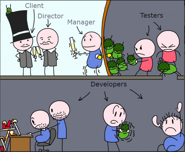 UncaughtE's tweet photo. The bug on the client's hat is a feature 🎩

#software #dev #programmer #webdev #web #developer #javascript #nodejs #reactjs #angular #100DaysOfCode #CSS #programming #CodeNewbie https://t.co/6Y15bq0IWu