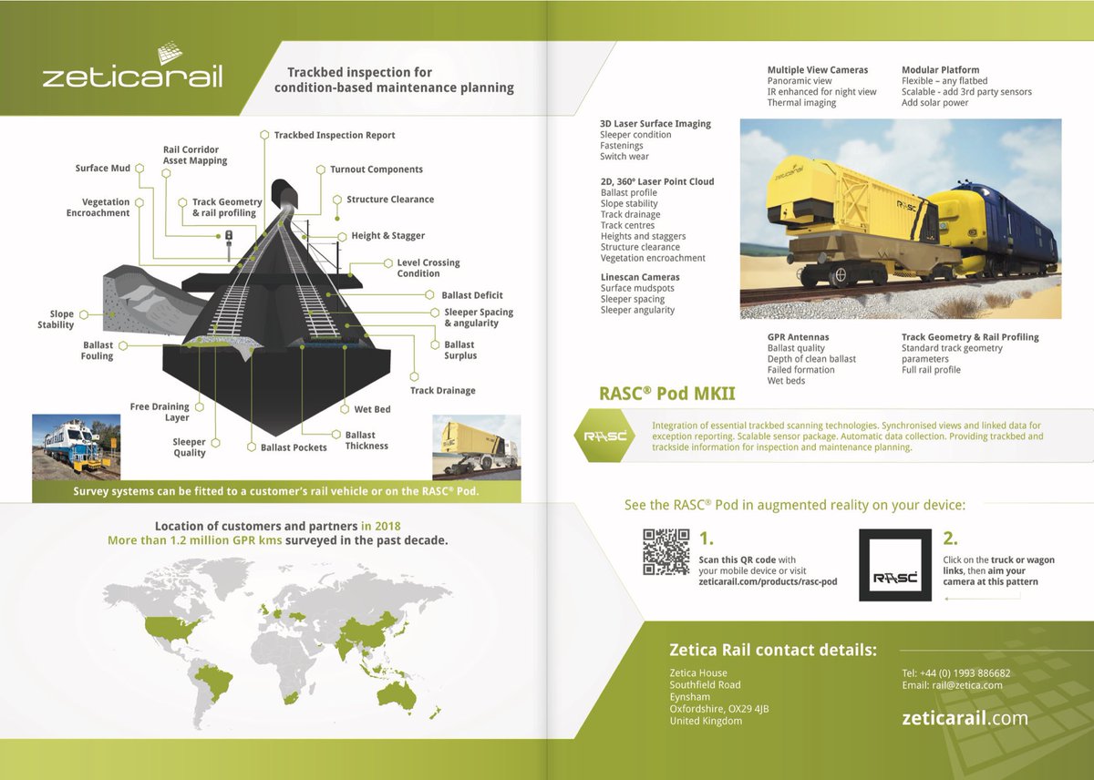 New advert launching soon! #advert #rail