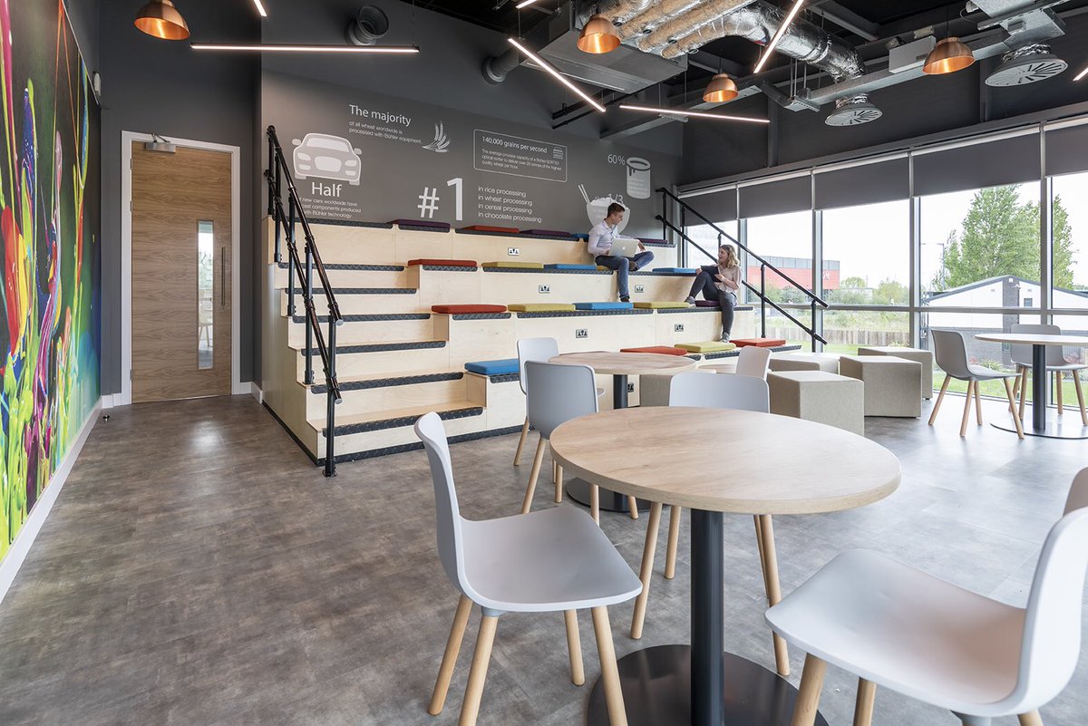 Form Workplace Solutions Ltd tweet media