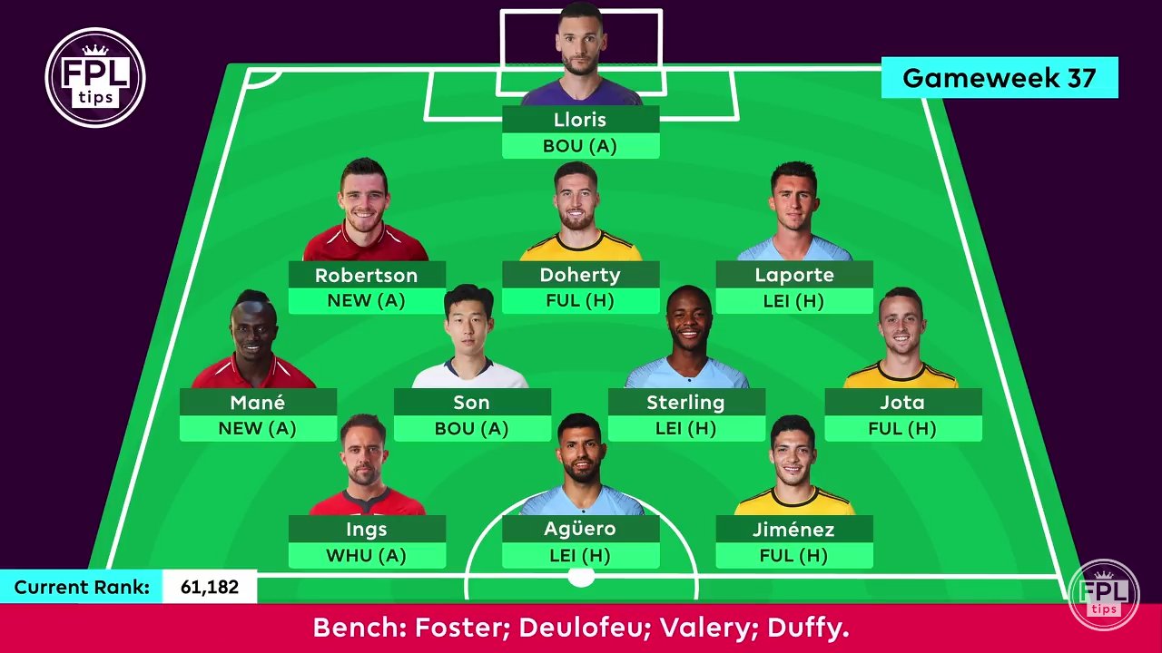 FPL Tips FPLTips4 X