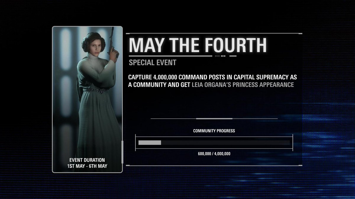 T0TALfps's tweet photo. The #StarWarsBattlefrontII Community is making some solid progress in the May the Fourth Special Event!

Community progress has now hit 600,000 collective captures! https://t.co/JPjYUmEkGq