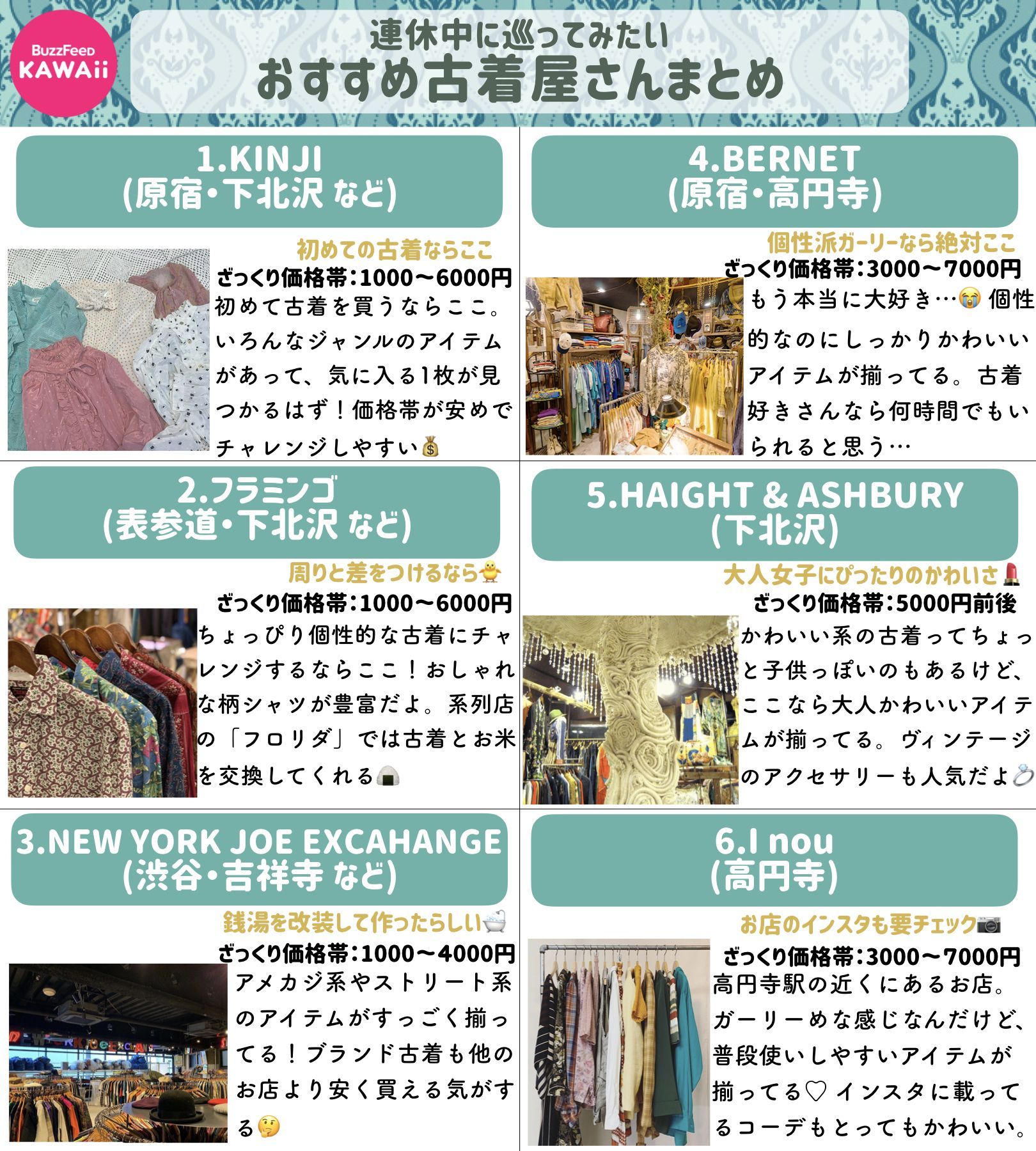 Buzzfeed Kawaii 連休中に巡ってみたい おすすめの古着屋さん をまとめました 初心者さんから古着好きさん向けまであります