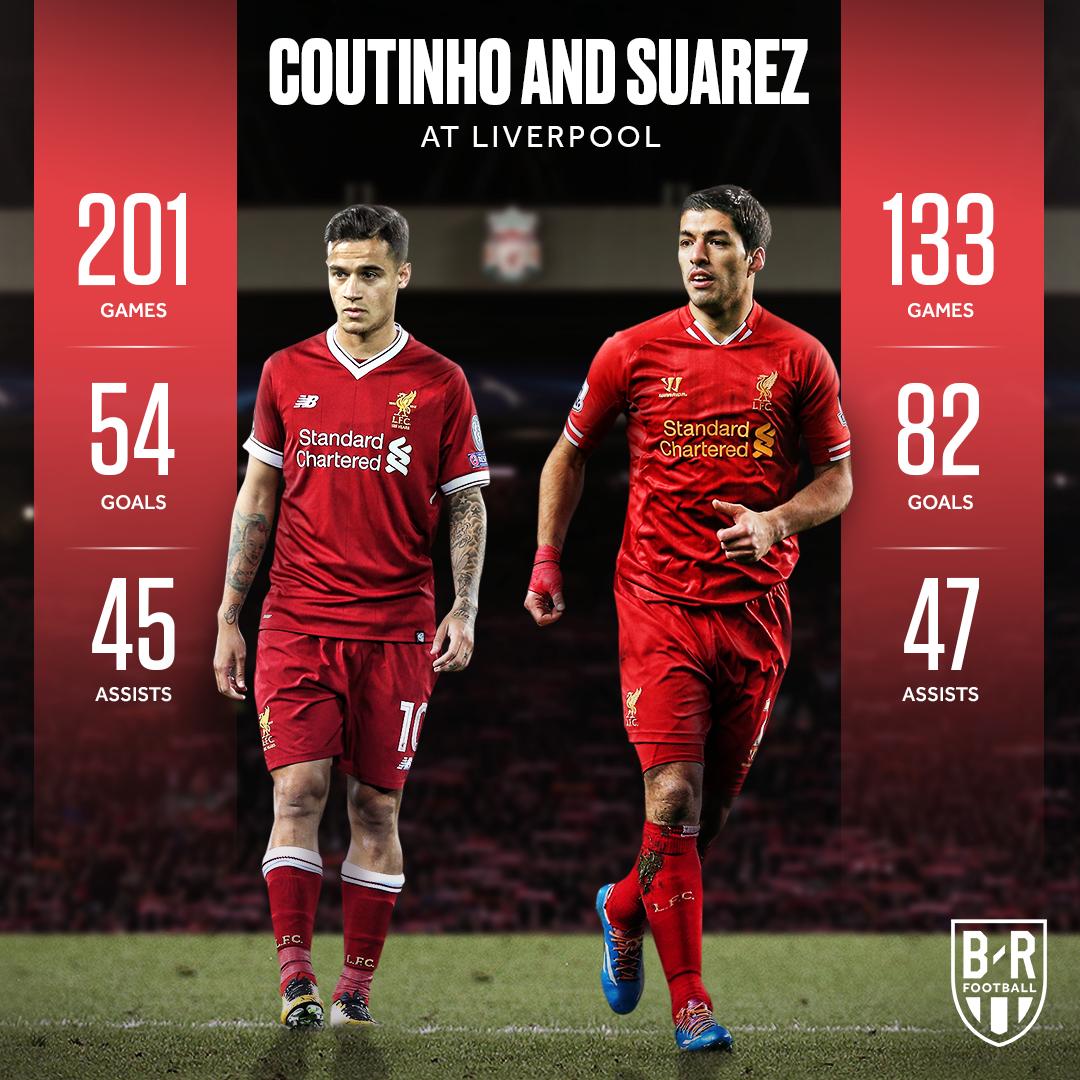 B/R Football on Twitter: 