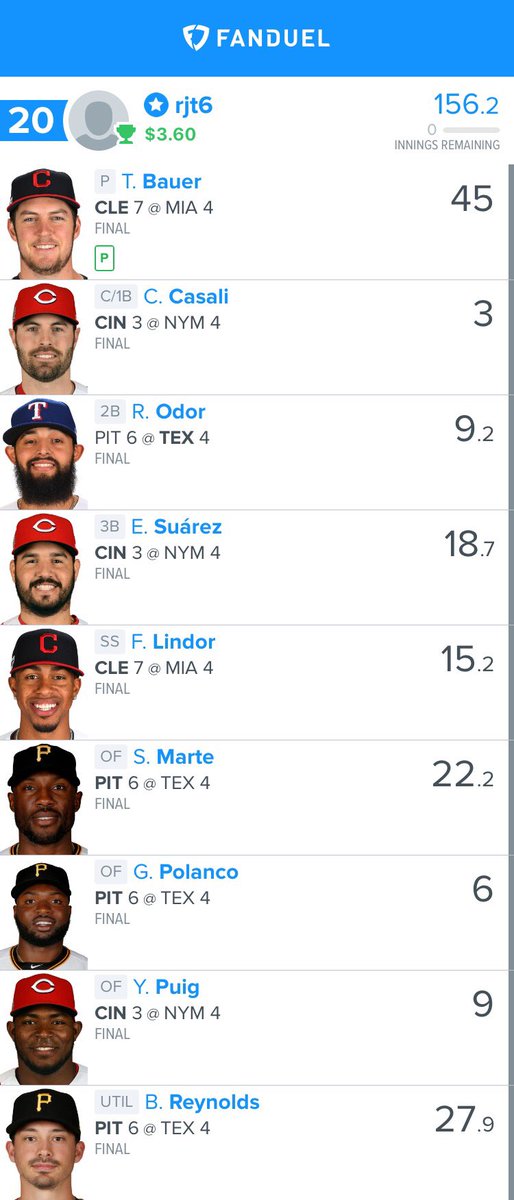 DFSFantasyLand's tweet photo. Close one but thankfully the Pirates went off at the end! Let’s do it again! #MLB #CASH #FANDUEL https://t.co/IPWFqntg9f