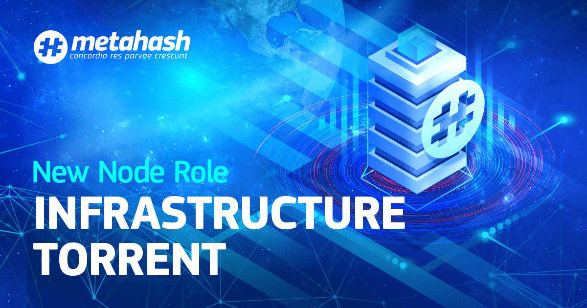 MetahashSwiss's tweet photo. Das #MetaHash-Netzwerk setzt seine Dezentralisierung fort und es ist an der Zeit, die nรคchste Noderollen einzufรผhren - den Infrastruktur-Torrent-Node. Das sind super Neuigkeiten!!! GO FOR #MetaHash
#mhc #metahash #torrentnode #blockchain40 #metatalk #tracechain @themetahash ๐จ๐ญ https://t.co/okZNLMJopO