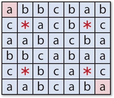 Mazelog's tweet image. This month's maze challenge is a new type of logic maze, inspired by a 77-year-old puzzle book: mazelog.com/competition.ht…