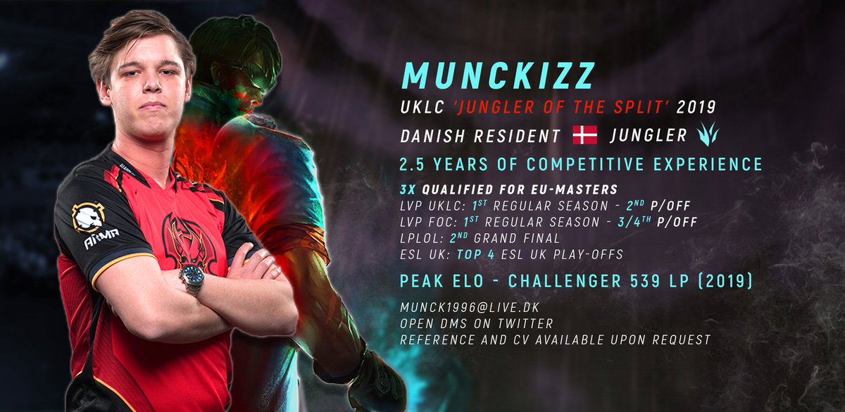 Munckizz tweet media