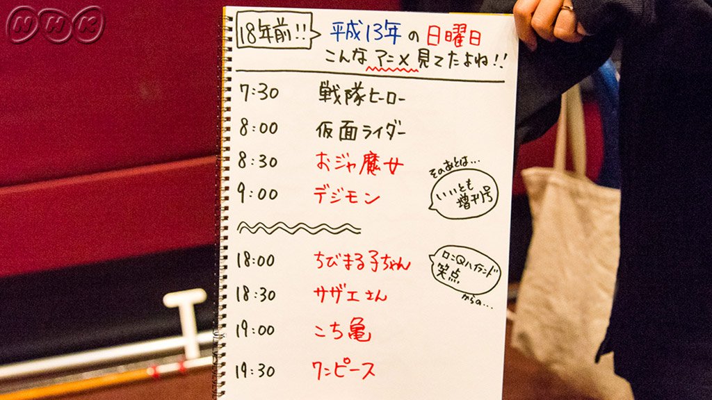 今日は一日 三昧 Nhk Fm サヨナラ平成 今日は一日 代の懐メロ 三昧 放送中 25歳の当番組ディレクターが8歳のころ見ていた 日曜日のテレビアニメがこちら 見過ぎ 皆さんはどれを見ていましたか 代三昧 リクエスト メッセージは 今日は一日 三昧 Nhk Fm サヨナラ平成 今日は一日 代の懐メロ 三昧 放送中 25歳の当番組ディレクターが8歳のころ見ていた 日曜日のテレビアニメがこちら 見過ぎ 皆さんはどれを見ていましたか 代三昧 リクエスト メッセージは