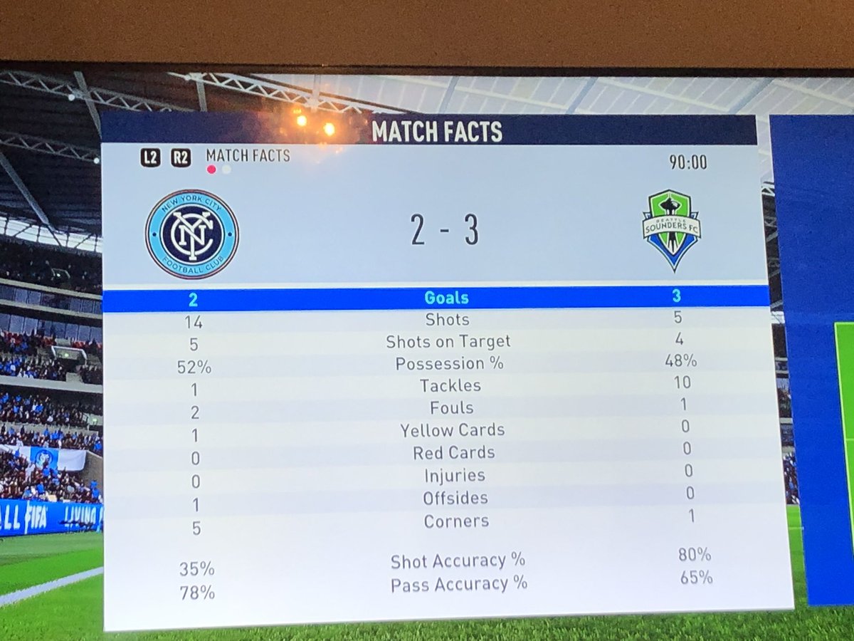 Respectdaclub's tweet image. As you can see from the first 2 matches we’re creating chances but have to be more ruthless in front of goal if we want to compete at the right end of the table