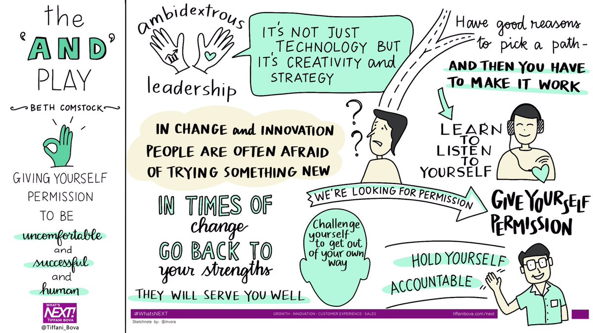 VladoBotsvadze's tweet photo. Excellent advice from @bethcomstock:  

1. It's not just technology but it's creativity and strategy  
2. In times of change go back to your strengths 
3. Have a good reason to pick a path 
4. Challenge yourself to get out of your own way

By @Tiffani_Bova 

#innovation #tech https://t.co/5N0uzerTZy