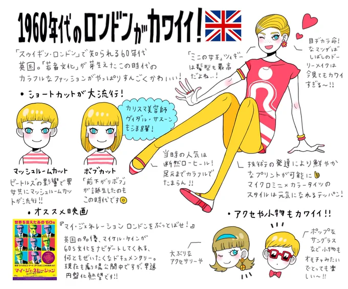 1960年代のロンドンがかわいい??! 
