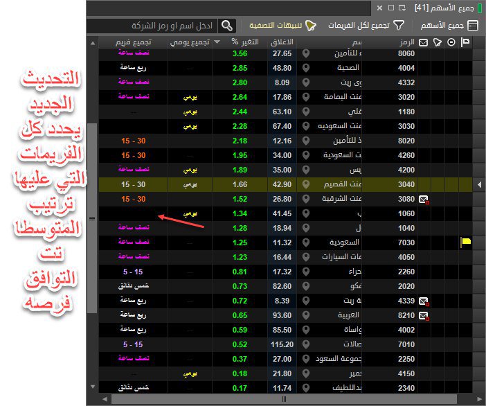 Abo_Mazen_VSA tweet picture
