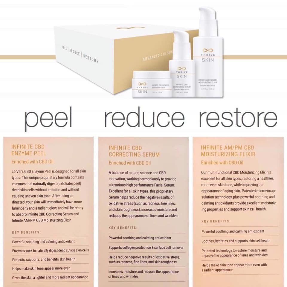 thrivinbetsy's tweet photo. INTRODUCING...the most novel, cutting-edge, #antiaging #skincare system ever created, #THRIVE #SKIN The advanced #CBD skincare system! It’s the first of its kind in skincare technology, CDB #biohacking, and anti-aging advancement! https://t.co/w16CW5sd2J https://t.co/teHyNvsJEa