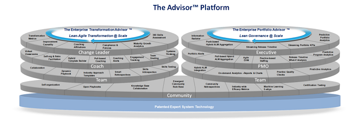 sde_advisor's tweet photo. AI for real :: Expert System Rules  

Capture your knowledge of what works in practice for your context using custom rules.  #AdvisorPlatform

https://t.co/yeb1aDThnQ https://t.co/BOApu0xcCv