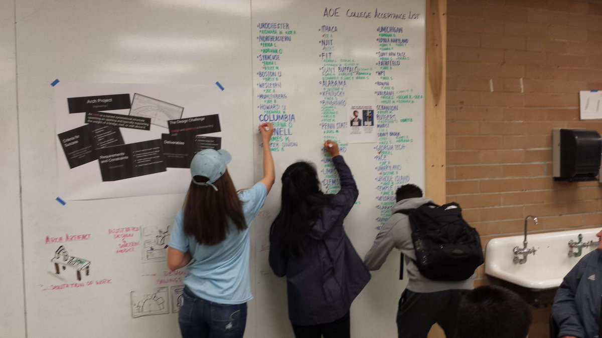 NRTechEd's tweet image. #CollegeSigningDay @NRRedRaider @NRTechEd  Academy of Engineering students representing their college choice today.