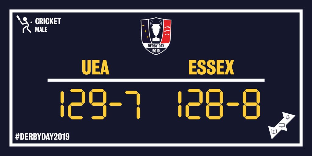 🚨MALE CRICKET FINAL SCORES!🚨

🥍After a close and gruelling battle on the field, UEAcricket Wins 129-7 : 128-8 <a href="/EssexBladesSU/">Essex Blades</a>! #greatgame🥍

#derbyday2019