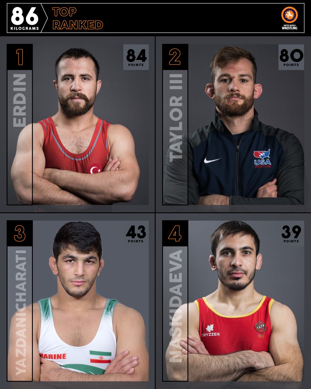 United World Wrestling on Twitter