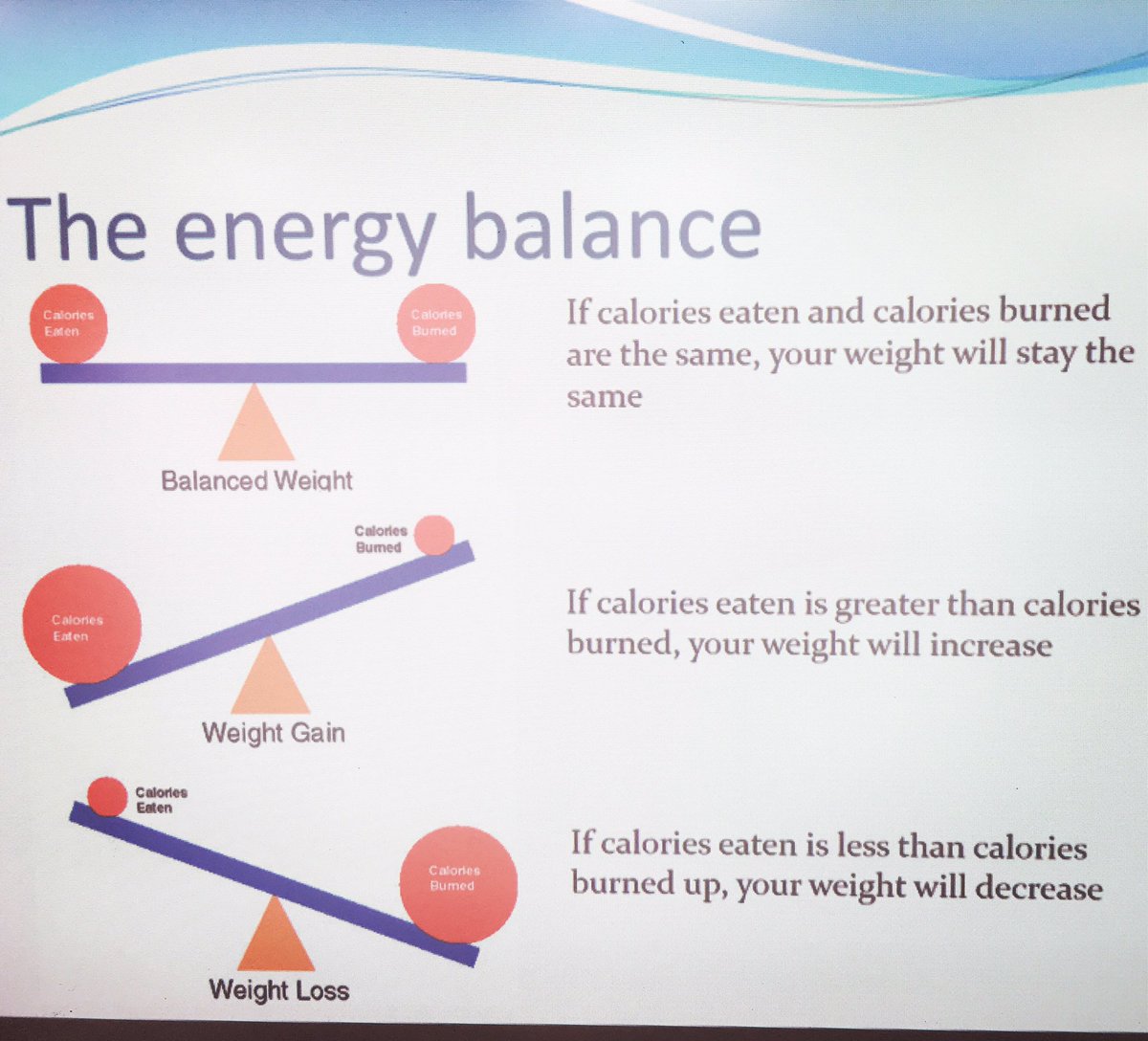 LimehurstPE's tweet image. E N E R G Y   B A L A N C E

Year 11 revised this today and asked me to share it! So, here it is! The energy balance👍💪 
#gcseperevision 
Paper 2