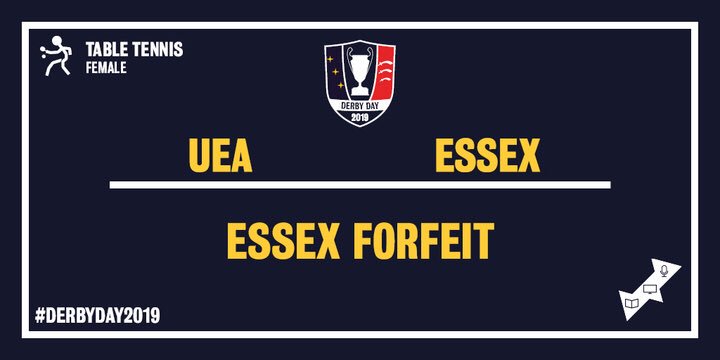 Essex Forfeit!
#DerbyDay2019