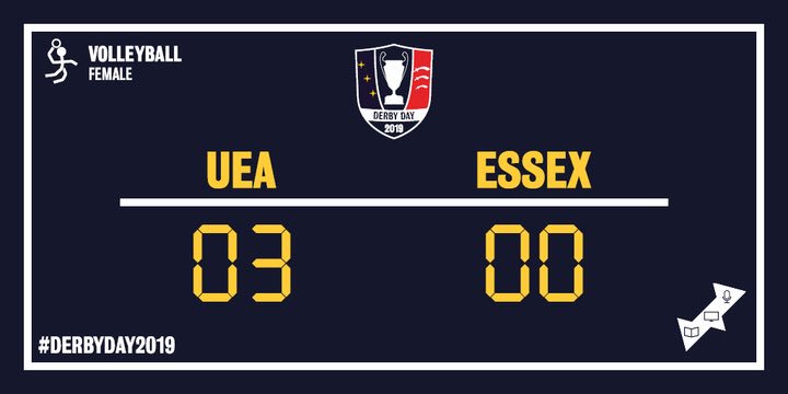 🚨WOMENS VOLLEYBALL SCORES ARE IN!🚨

Congratulations to everyone who competed! #UEA Wins 03 : 00 <a href="/EssexBladesSU/">Essex Blades</a>!

#DerbyDay2019