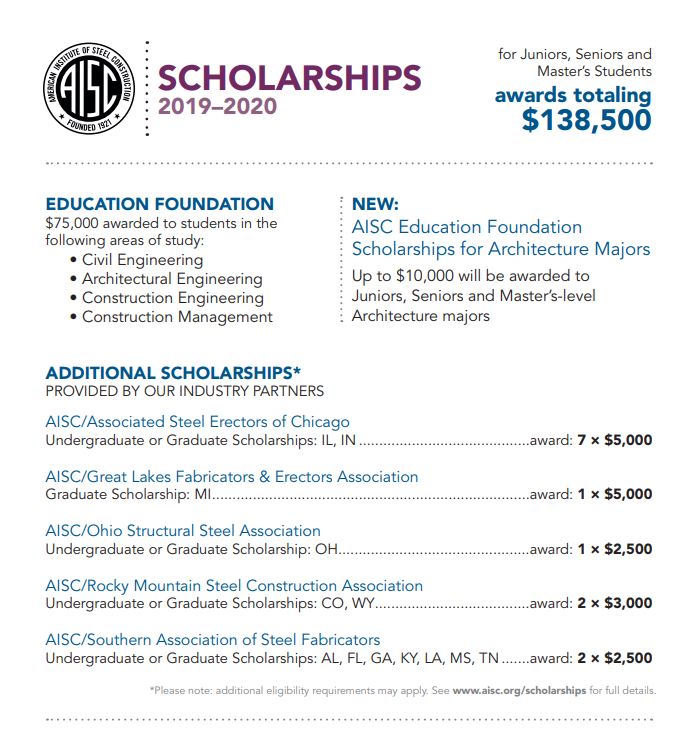 aisc's tweet photo. The deadline to apply for AISC Scholarships for Juniors, Seniors, and Master's students has been extended through Monday, May 6! For more info, and to apply, visit https://t.co/8YqIxmTfvz.
#Scholarships #ApplyNow #AISCEducationFoundation #UniversityPrograms https://t.co/iSZfVV7PiL