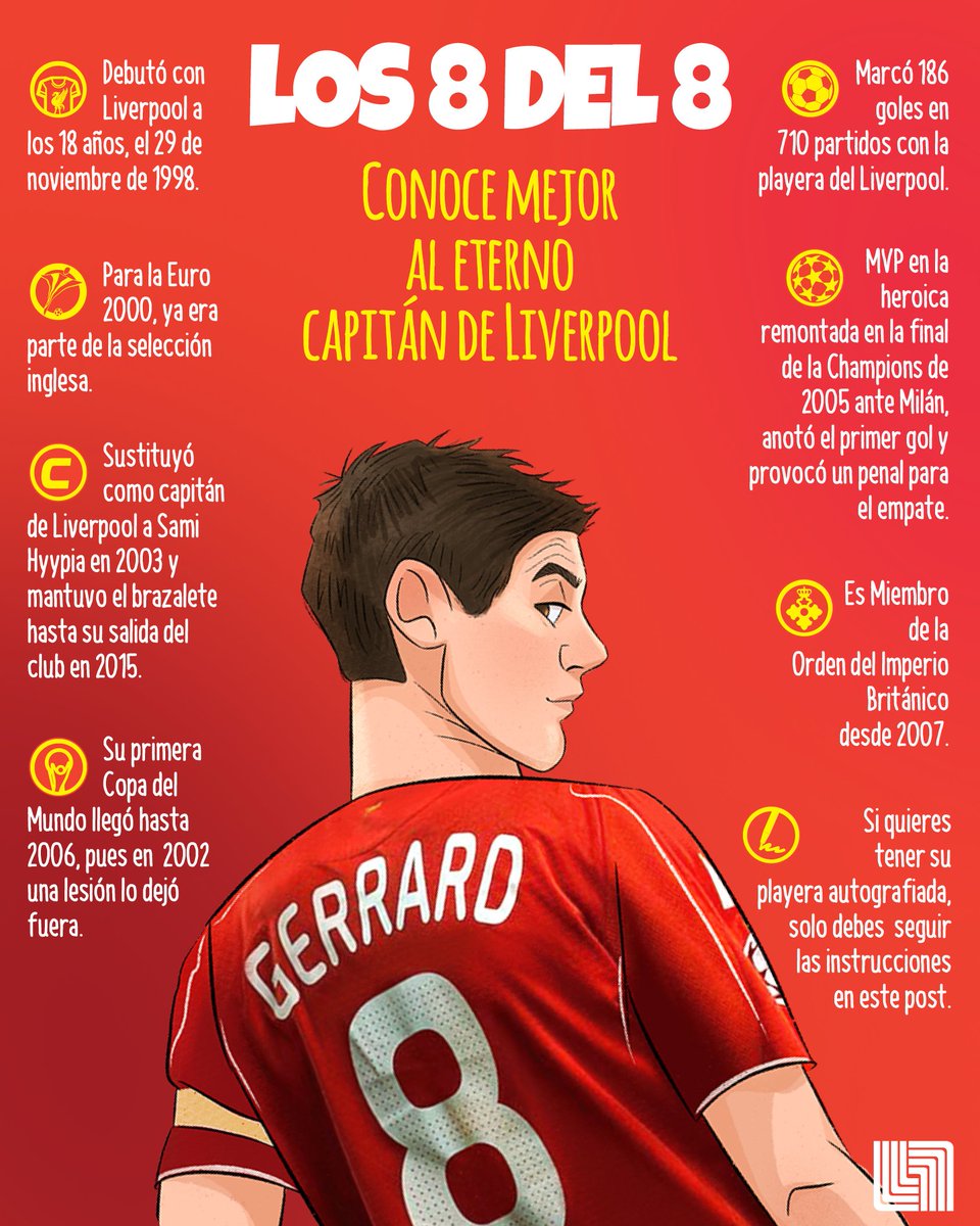Hoy hay semifinales de #ChampionsLeague y estamos emocionados. 

Si este tweet llega al número mágico 888 ❤️

Les decimos cómo se pueden ganar el jersey autografiado del eterno capitán.