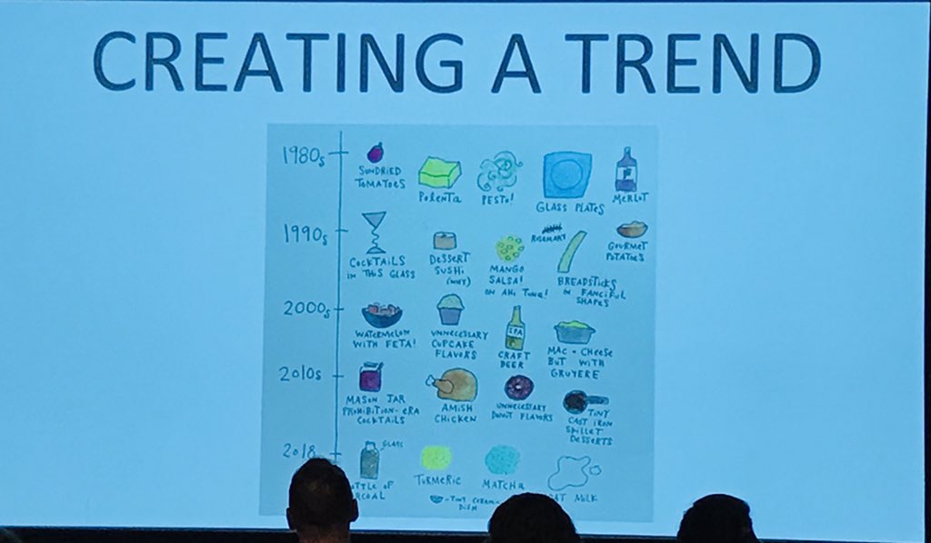 tinaadolfsson's tweet photo. Stories at #foodedge2019 π₯
Mike Messersmith (GM Oatly US) told the origin story of #oatmilk and the invention of @OatlyAB oat-based, vegan creamer (#swedish!πΈπͺ) and being part of the trend
#plantbased @oatlyus @lunduniversity
Tagging friends:
@EdibleBrooklyn @FoodLovesTech https://t.co/8ox8nqaDhm