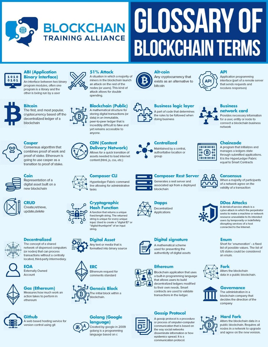 RayRedacted's tweet image. Here is a glossary of blockchain related terms, including #Dapps, #Chaincode, and #CRUD