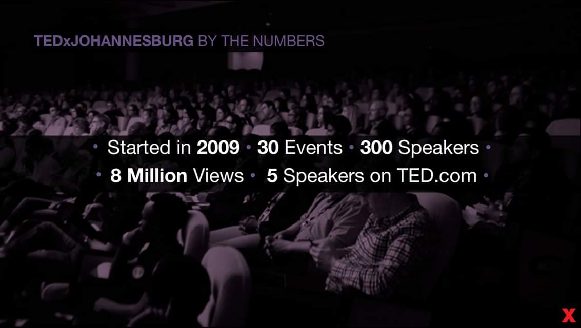 TEDxJoburg's tweet photo. In the 10 years since our first event, we've hit some important milestones. #TEDxJoburg by the numbers: Started in 2009. Hosted over 30 events. Worked with 300 Speakers. 8 000 000 Views on YouTube and https://t.co/1NQGaqlhAZ. 5 Speakers on https://t.co/1NQGaqlhAZ! #10YearsOfTEDx https://t.co/T2JTtRCpqU