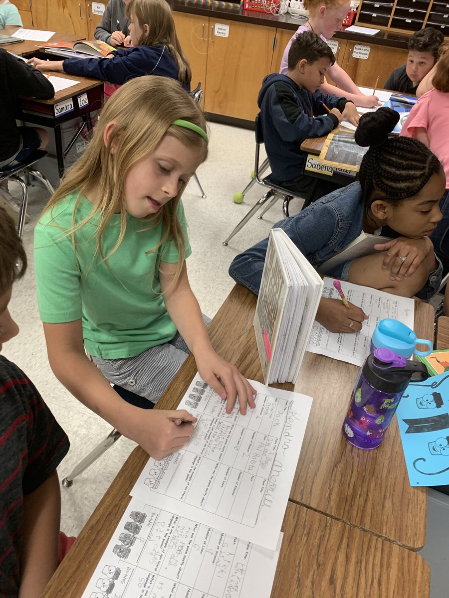 kmabe07's tweet photo. “Poetry Tasting” in third grade today.... LOVE the looks on faces when books are put in children’s hands.... analyzing elements of poetry while discovering new books.... many have requested library “holds” on books of poetry!!!!! @CamScotsLibrary  @LBmashburn #camscotsproud https://t.co/qGcdNSBxfd