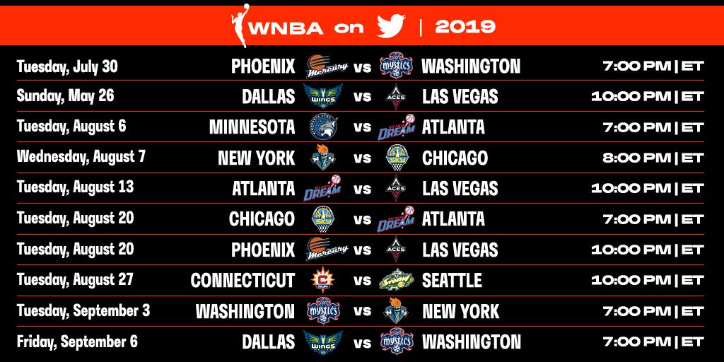 OFFICIAL: 2⃣0⃣ live regular-season games will be streamed on @Twitter during the 2019 season, marking the third consecutive year that the league’s games will be available on the platform!

Full release: on.nba.com/2UOPlJ3