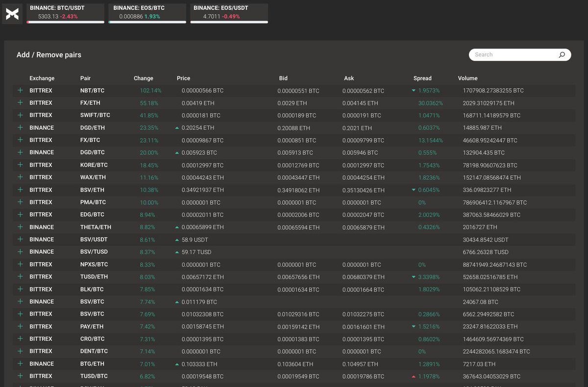 The easiest way to manage your favorite coins it's "MX briefcase" app.beeqb.com/briefcase