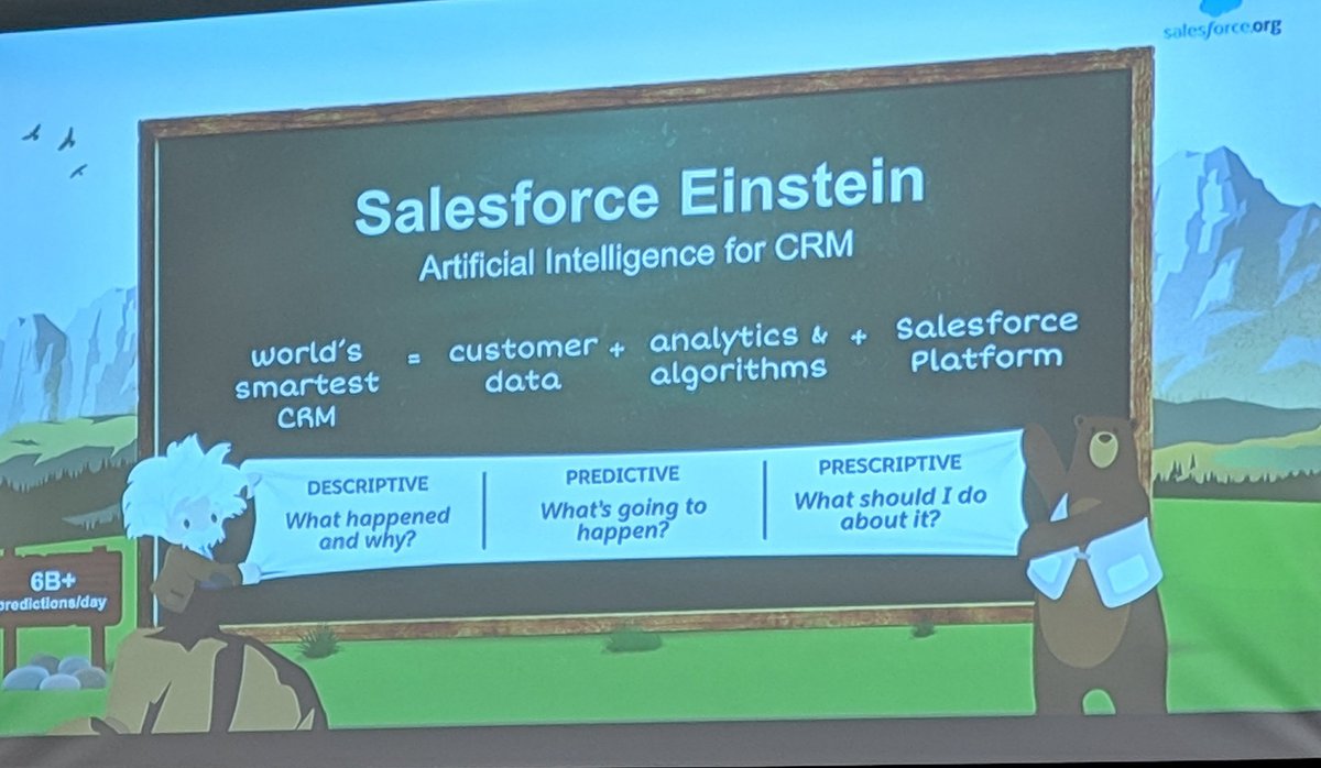 AndersonDougM's tweet photo. 6 Billion predictions will happen today on the Salesforce platform. How are you leveraging AI to support student success? #ai #umassforce #saleforceeinstein https://t.co/fv7eDjezhQ