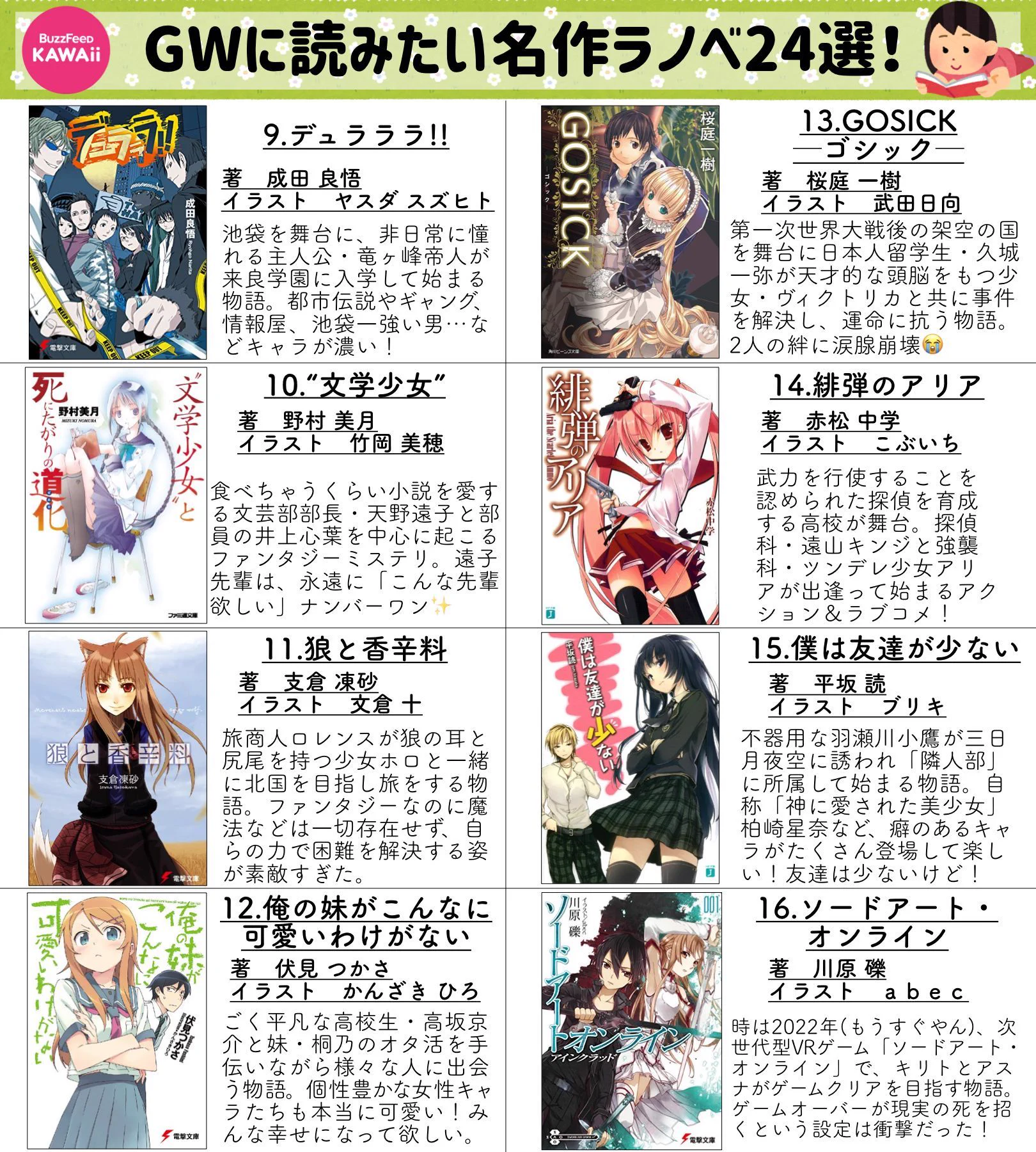 プロフィール読んで下さいページ BuzzFeed🍂Kawaii on X: 