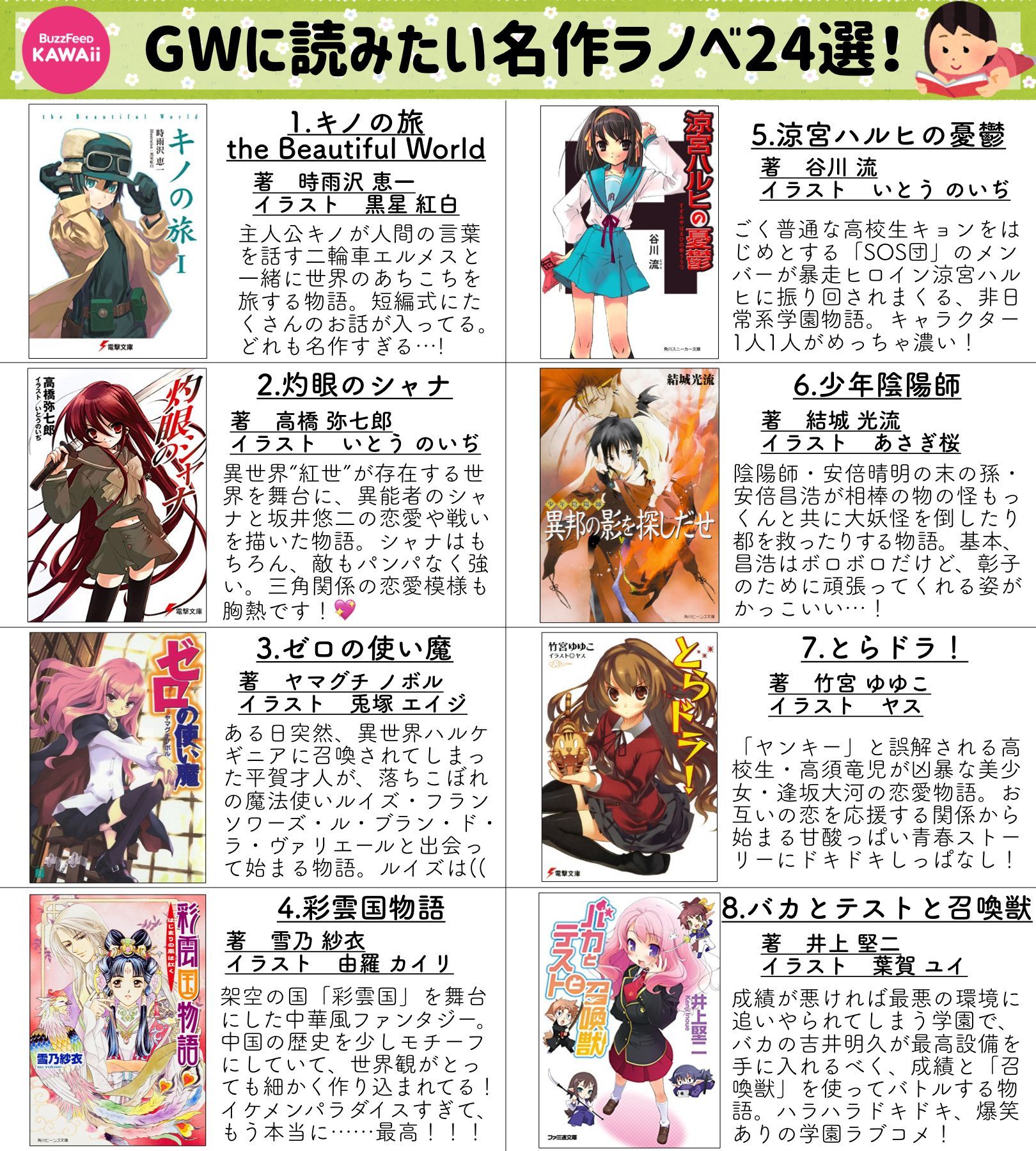 Buzzfeed Kawaii Auf Twitter Gwは昼夜逆転必至 何度でも読みたい名作ラノベをまとめました T Co Lsglicszvn Twitter
