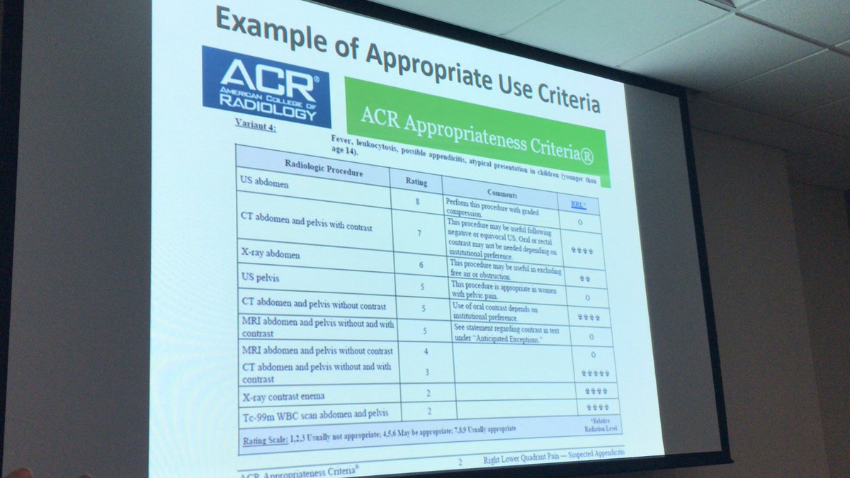 yourfamilydoc's tweet photo. Dr. Wagner: “there are literally a thousand charts like this” example of appropriateness criteria, for abdominal pain #APCU2019 #ChoosingWisely https://t.co/7A5tfSNOfe