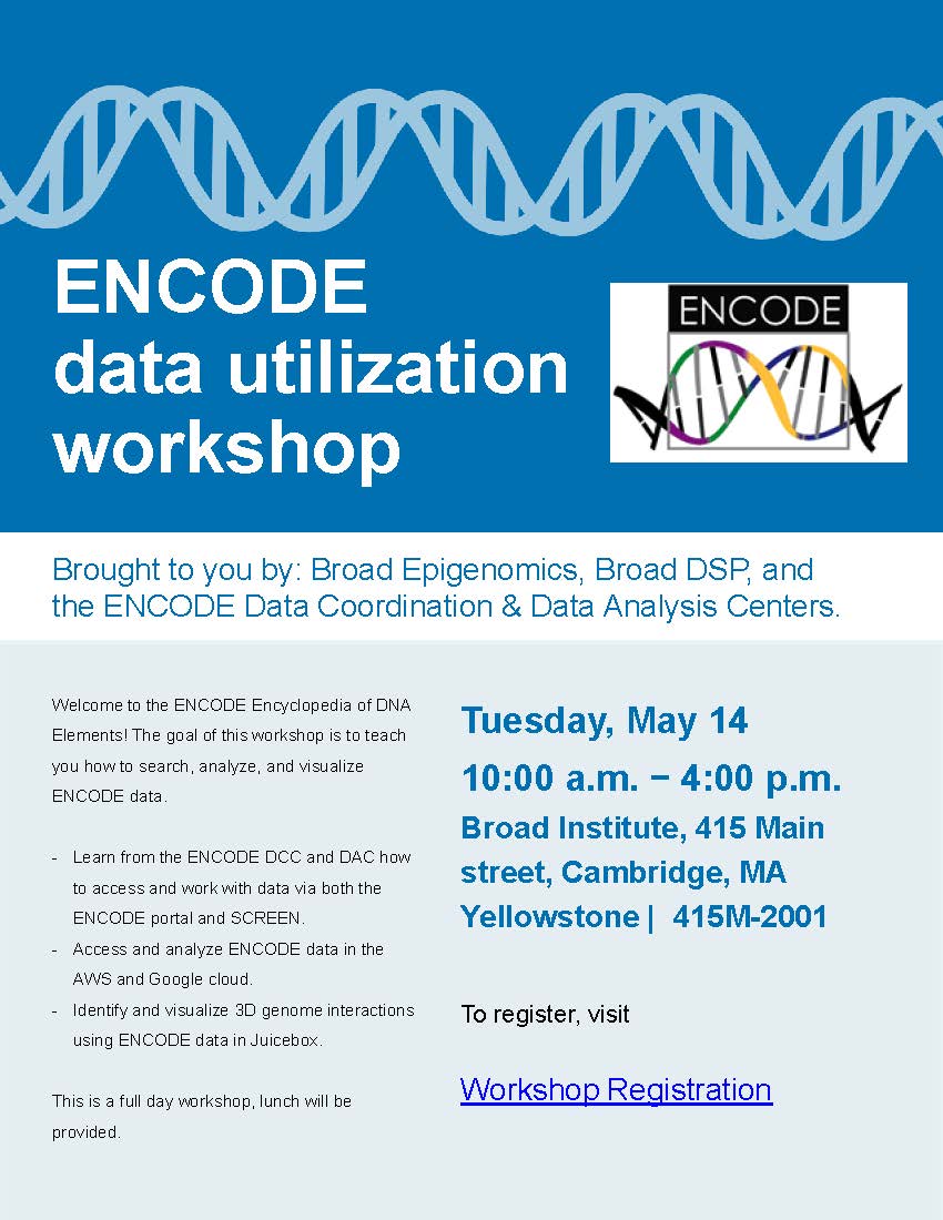 ACCESS TO ENCODE DATA intelligence overview