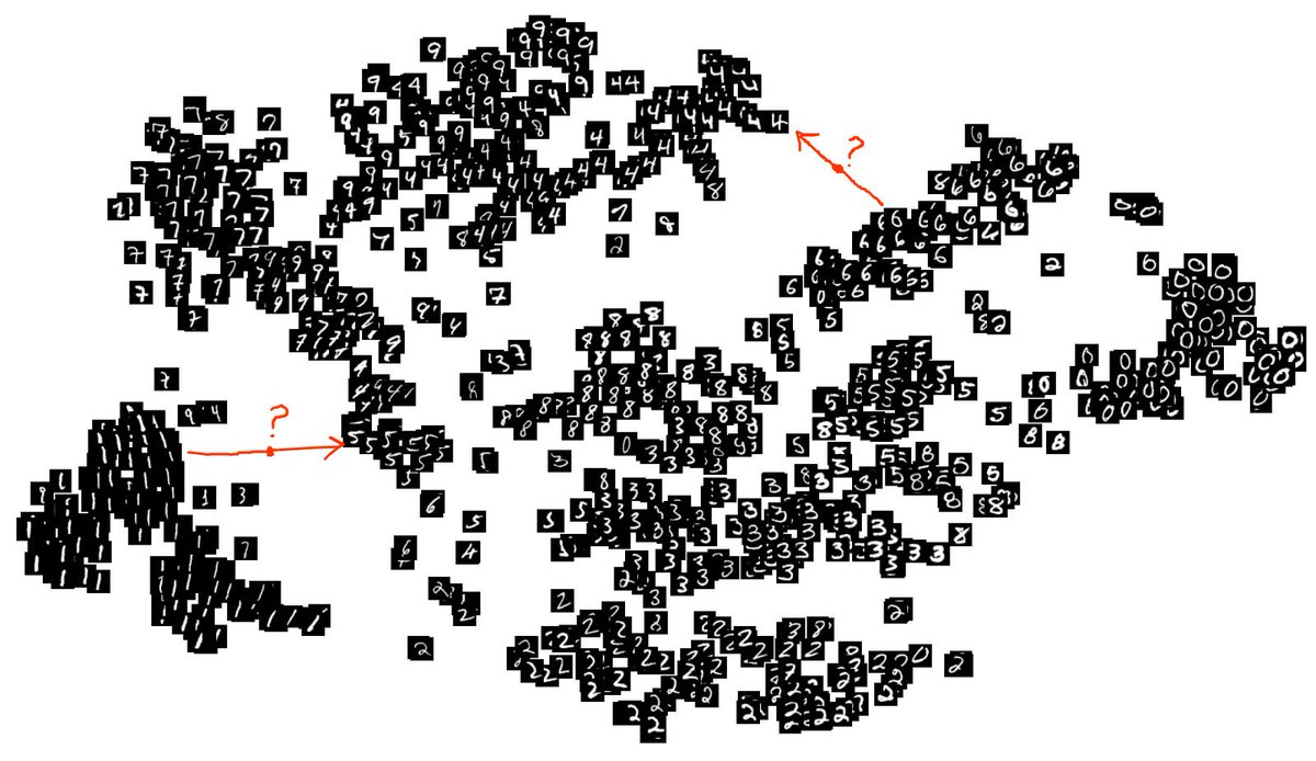 RogerMoore's tweet photo. #Interpolation in #Autoencoders via an #Adversarial #Regularizer @kdnuggets #BigData #Data #Analytics #DataScience https://t.co/tUCcY36Glt https://t.co/9omFEjef5b