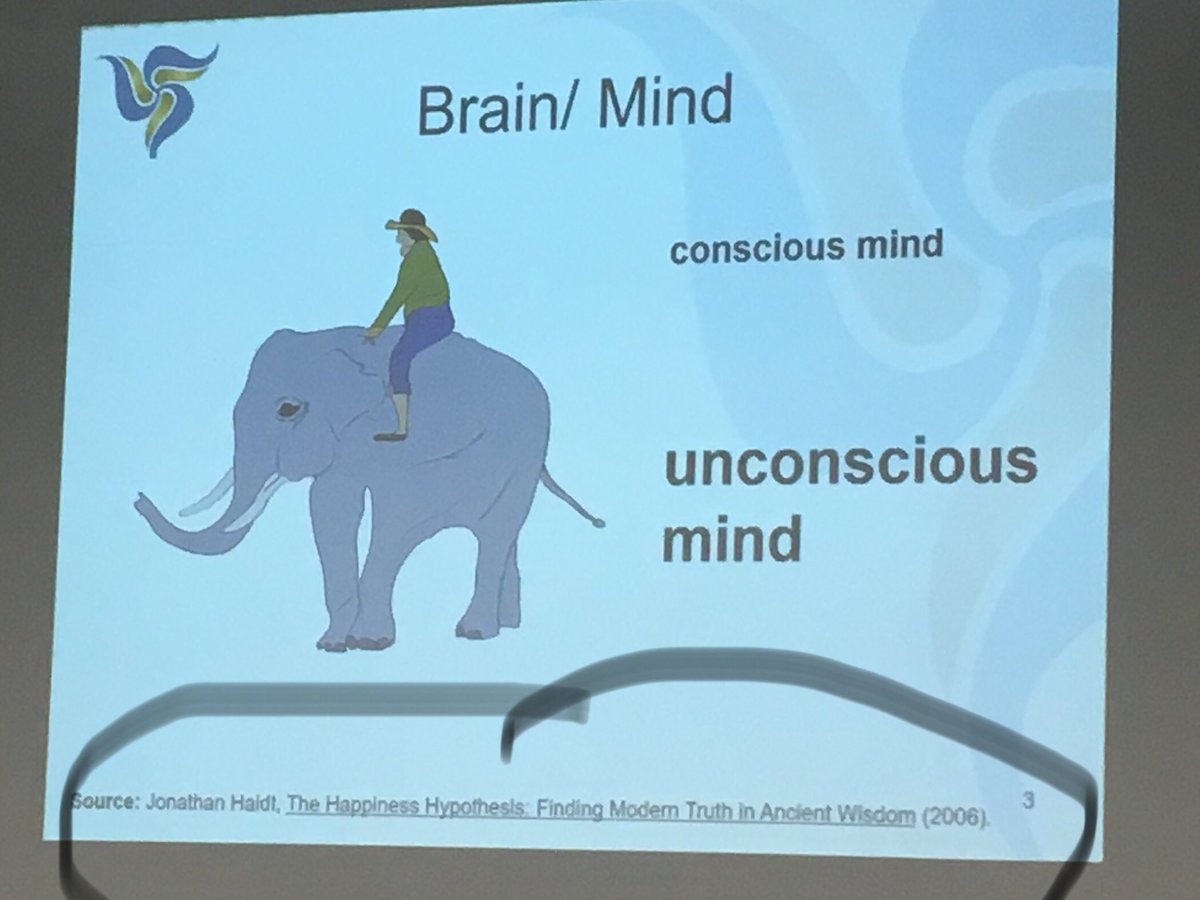 jvlibrary's tweet image. Notice how are keynote ⁦@Shakilwrites⁩ identifies his source during his presentation? #academicintegrity in action ⁦@georgiancollege⁩ #GCFOTL2019