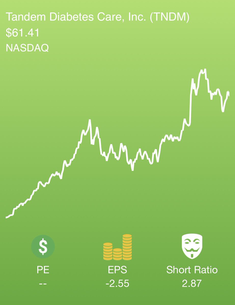 StockSwipe tweet picture