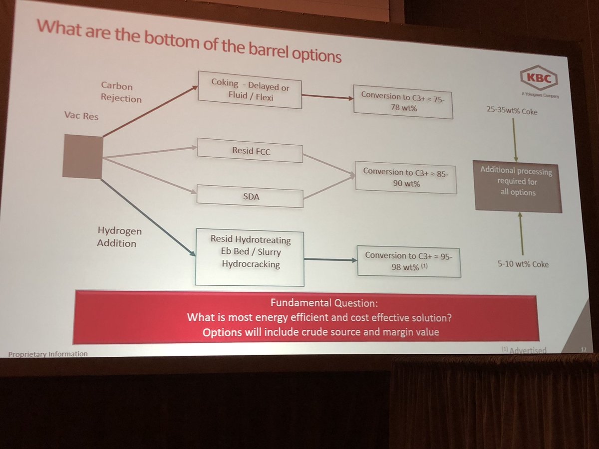 RefiningComm's tweet image. Today&apos;s keynote speaker from @kbc_at , explains bottoming the barrel options to a packed audience. #RefComm #oil #energy @cokingcom @CatCracking
