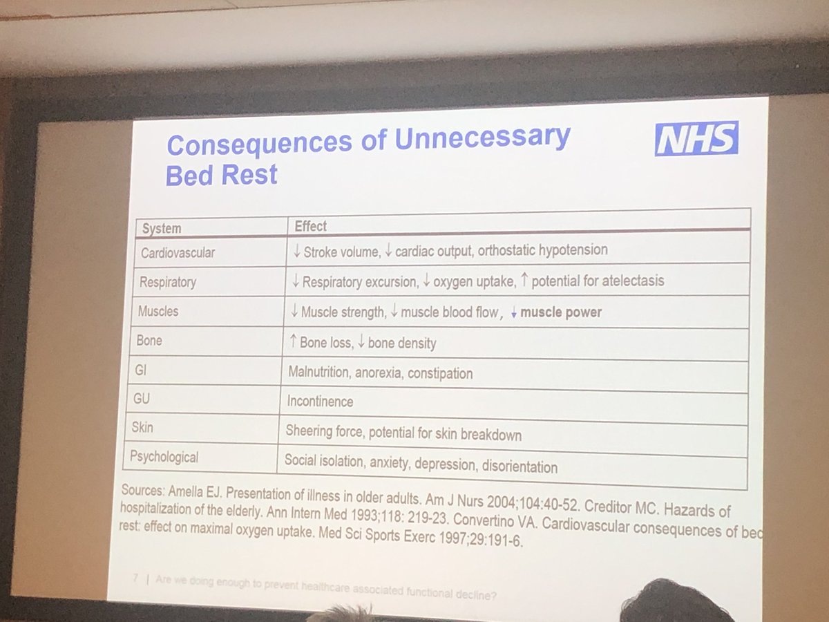 Hello My Name Is Jane (Holmes) (@janeholmesnhs) on Twitter photo <a href="/betterageing/">Amit Arora</a> <a href="/sticklerian/">Ian Sturgess</a> #EndPJParalysis #red2green
**We Must Think Home First**
<a href="/BrianwDolan/">Brian Dolan OBE, RMN, RGN</a> <a href="/ECISTNetwork/">Elective & Emergency Care Improvement Support Team</a>
Thank you Dr Sturgess for an excellent lecture on Frailty 🌻 <a href="/betterageing/">Amit Arora</a> <a href="/sticklerian/">Ian Sturgess</a> #EndPJParalysis #red2green
**We Must Think Home First**
<a href="/BrianwDolan/">Brian Dolan OBE, RMN, RGN</a> <a href="/ECISTNetwork/">Elective & Emergency Care Improvement Support Team</a>
Thank you Dr Sturgess for an excellent lecture on Frailty 🌻